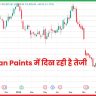 Asian Paints