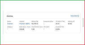 HDB Financial Services IPO 
