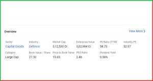 Bharat Electronics Ltd