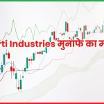 Aarti Industries