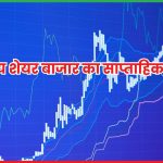 भारतीय शेयर बाजार का साप्ताहिक प्रदर्शन