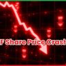 MRF Share Price Crash