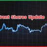 Trent Shares Update