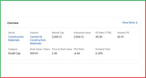 Mangalam Cement