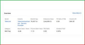 Vodafone Idea Share 