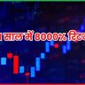 Elitecon International
