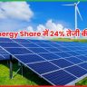 Suzlon Energy Share