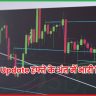 Market Update