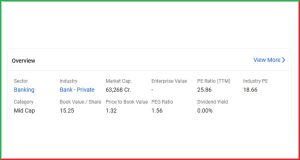 Yes Bank Q1 FY26 Results