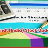Wendt (India) Stock Update