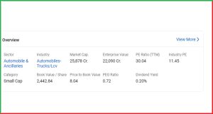Force Motors