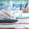 International Mutual Funds