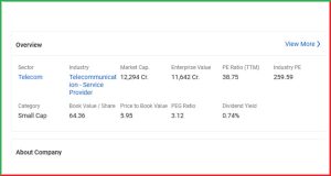 RailTel Q1 Results 2025