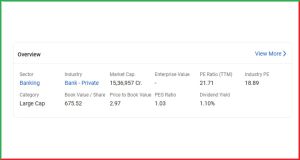 HDFC Bank