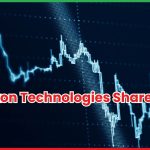 Dixon Technologies Share
