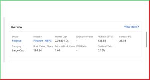 Jio Financial के शेयरों में जबरदस्त तेजी