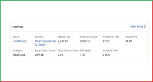 Orchid Pharma