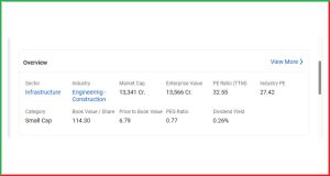 ITD Cementation India Ltd Q1FY26