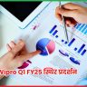 Wipro Q1 FY25