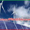 IREDA Share