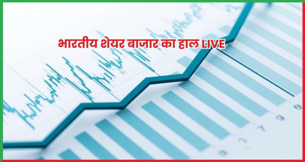 भारतीय शेयर बाजार का हाल 15 सितम्बर 2025