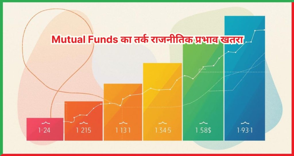 Mutual Funds