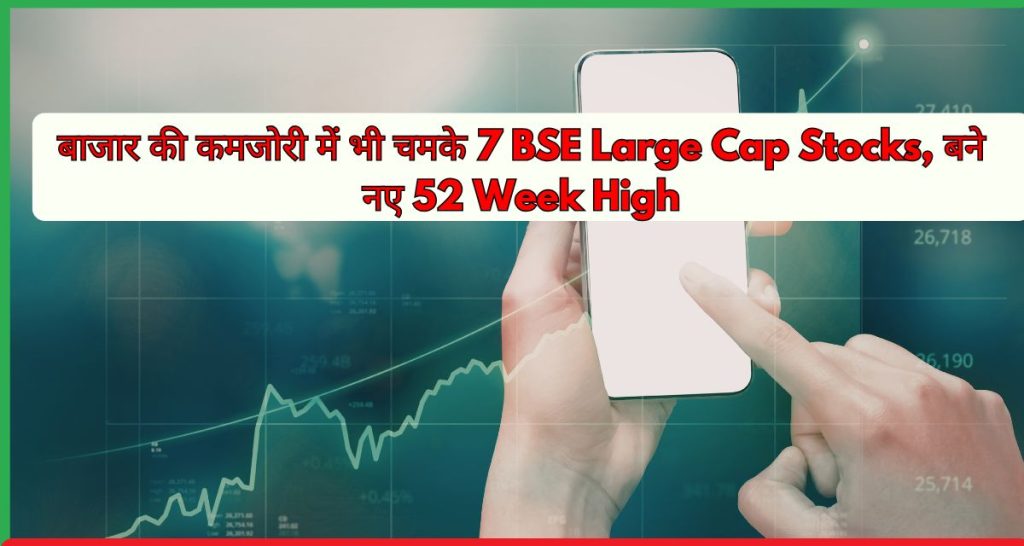 52 Week High