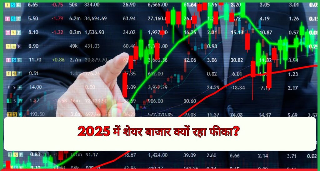 2025 में शेयर बाजार क्यों रहा फीका? जानिए 2026 का पूरा Outlook