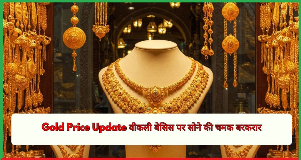 Gold Price Update
