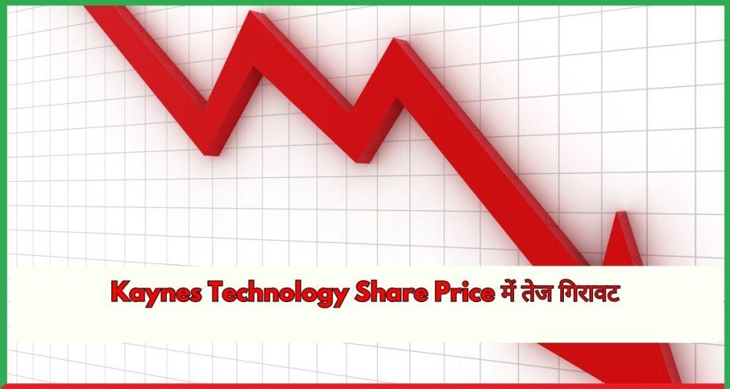 Kaynes Technology Share Price