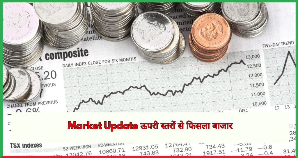 Market Update