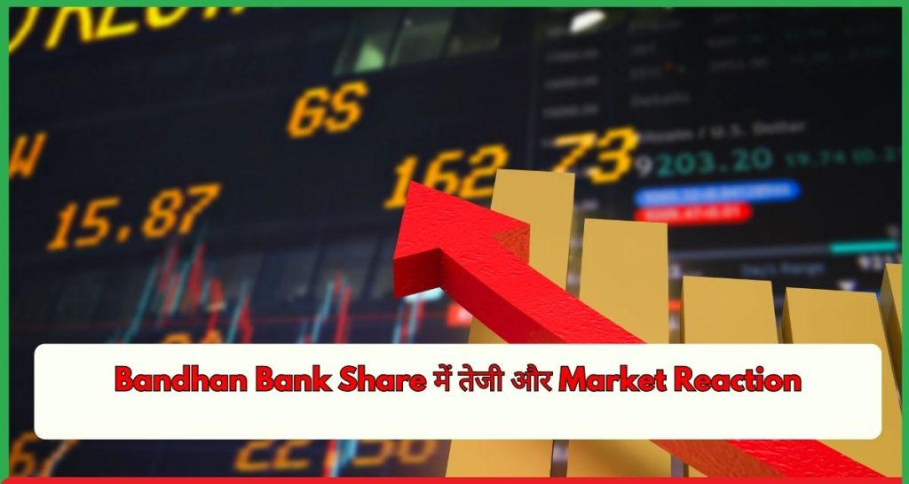 Bandhan Bank Share