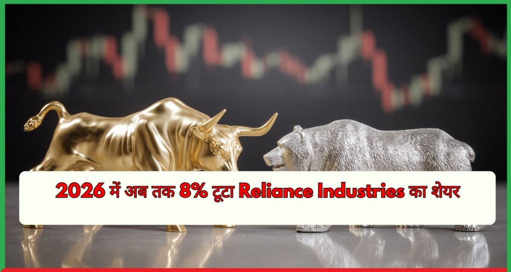 Reliance Industries