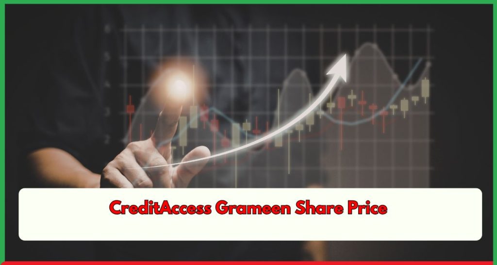 CreditAccess Grameen Share Price