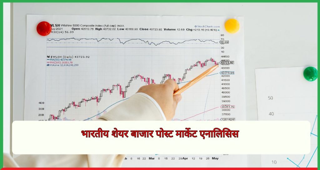 भारतीय शेयर बाजार पोस्ट मार्केट एनालिसिस 23 जनवरी