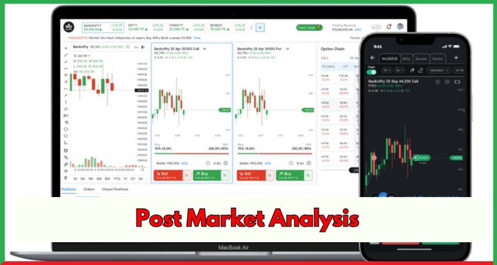 Post Market Analysis 17 February 2026