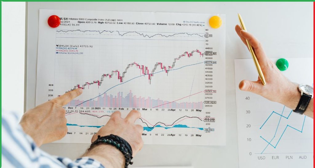 Market Opening Highlights