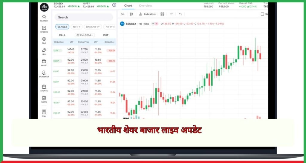 Live Update 24 February