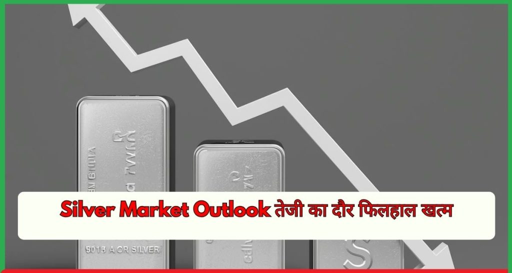Silver Market Outlook
