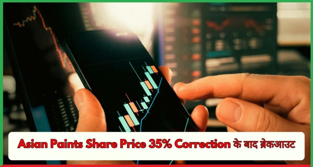 Asian Paints Share Price