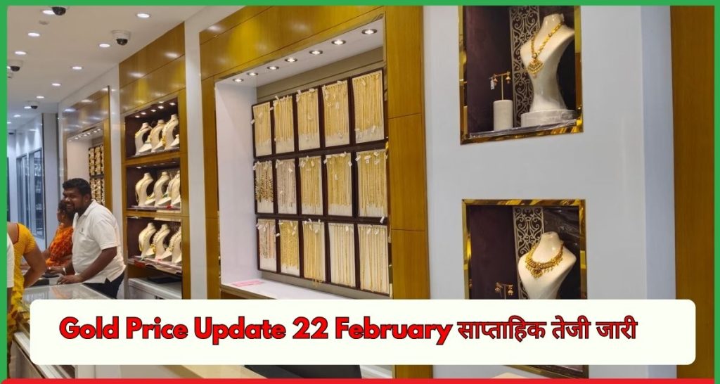 Gold Price Update 22 February