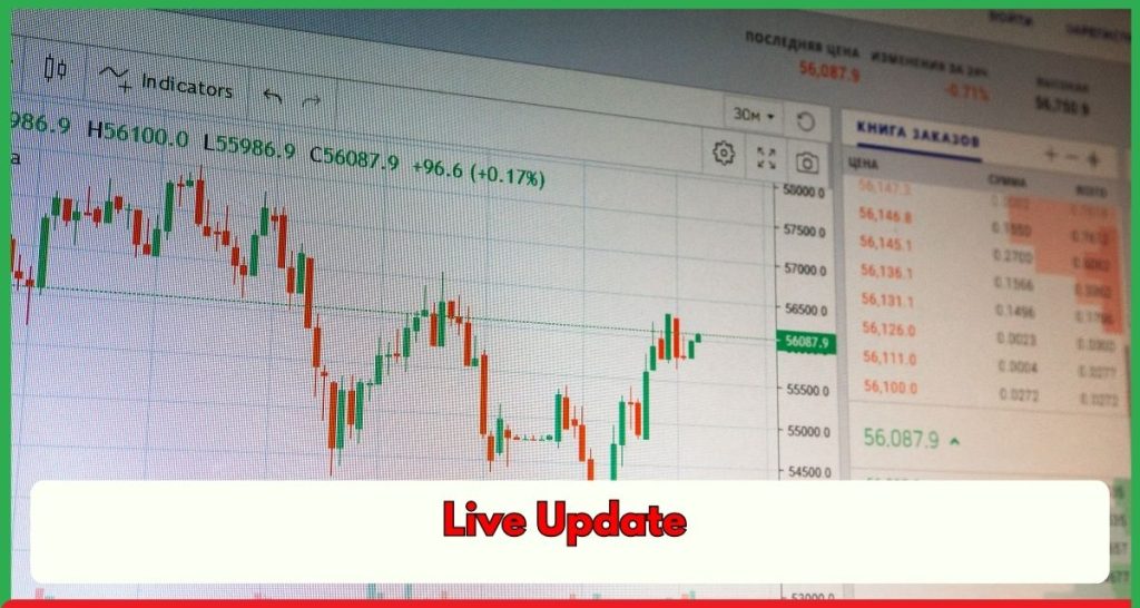 भारतीय शेयर बाजार लाइव अपडेट 18 फरवरी