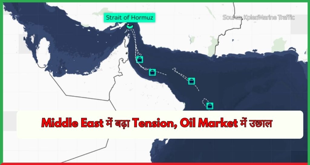 Oil Market