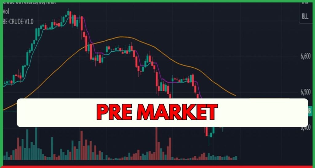 Pre Market 2 March