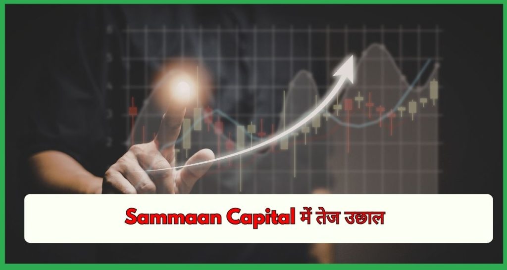 Sammaan Capital
