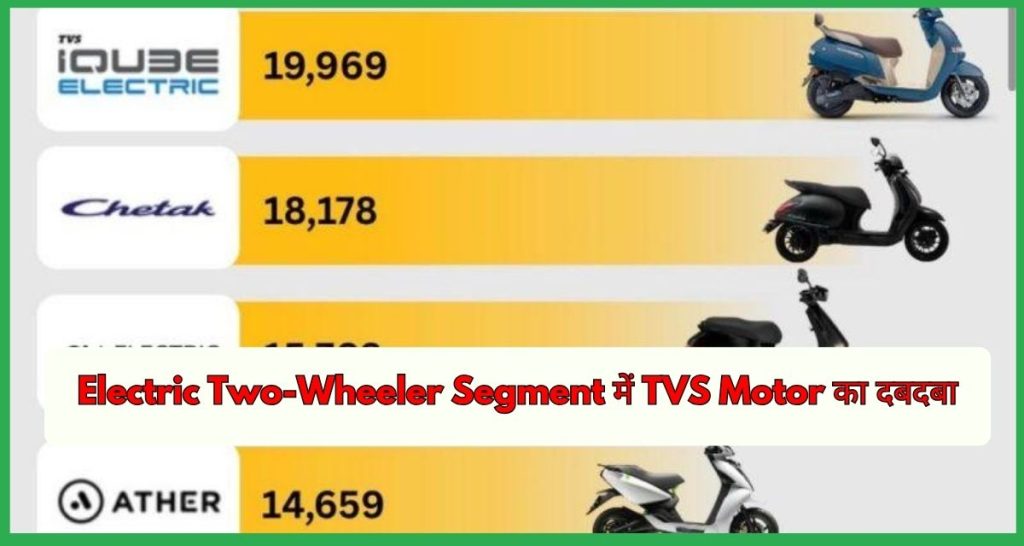 India EV Market Electric Two-Wheeler Segment