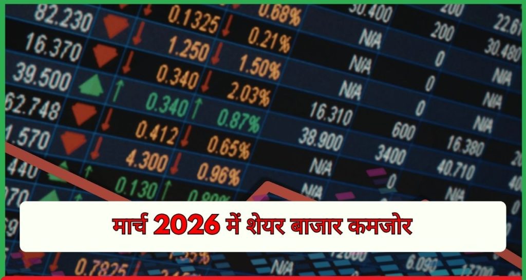मार्च 2026 में शेयर बाजार कमजोर, निफ्टी में तेज गिरावट