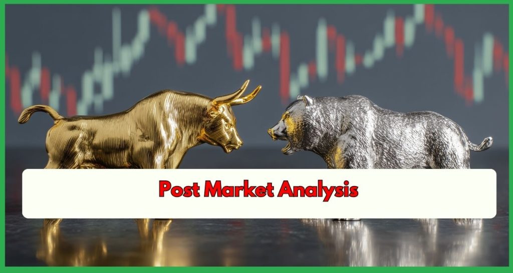 Post Market Analysis 13 April 2026