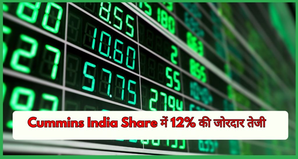 Cummins India Share