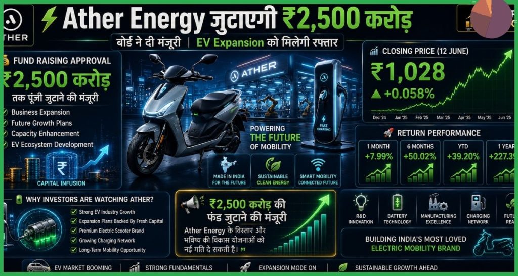 Ather Energy जुटाएगी ₹2,500 करोड़, बोर्ड ने दी मंजूरी